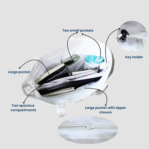Inside the white Hoomans large tote bag: two spacious compartments, a large pocket, a large zip pocket, two small pockets and a key holder